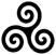 chat etiquette, chat abbreviations and symbols to use in the chat room